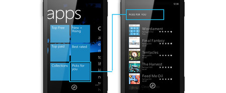 'Colecciones', 'Cartera', 'Mi familia' y otras novedades en Windows Phone Store