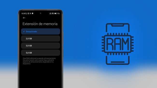 Xiaomi Ram Virtual