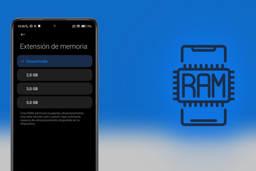Xiaomi Ram Virtual