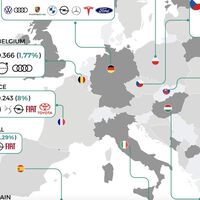 La industria automovilística de turismos de Europa, en un revelador mapa que deja claro quién es el verdadero "motor" de la UE