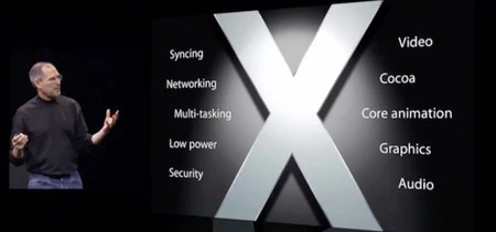 2007 年の iPhone の創設について説明するスティーブ ジョブズ。OS X と同じ。