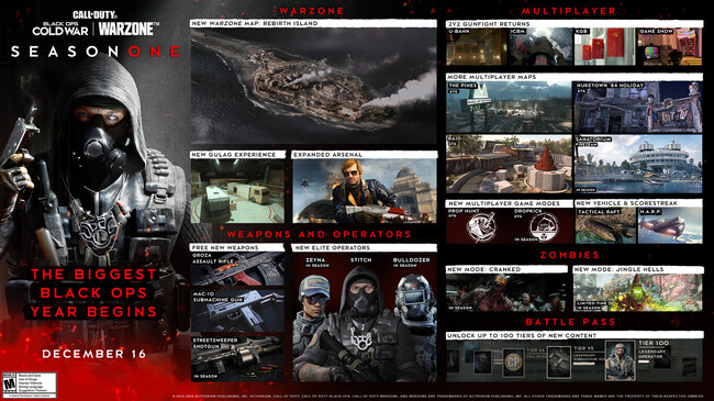 Call of Duty: Black Ops Cold War presenta el tráiler gameplay de su ...