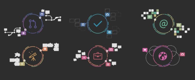 Github Novedades