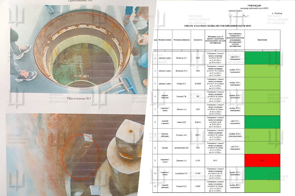 Ucrania ha robado la información confidencial del último submarino nuclear de Rusia. Y luego ha publicado todos sus fallos