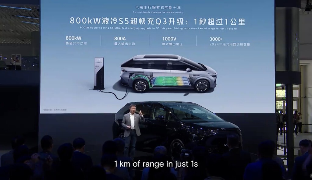 XPeng cree que la solución para popularizar el coche eléctrico es muy sencilla: ofrecer cargas de 1 km por segundo 