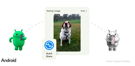 Quickshare2