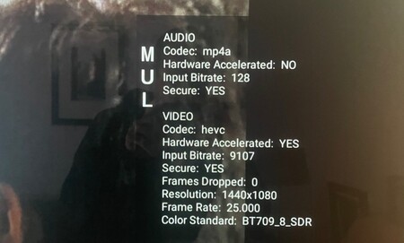 Bitrate