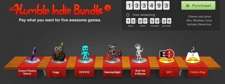 The Humble Indie Bundle 3, tremendo exitazo en ventas. ¡Corred a por uno!