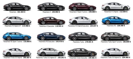 Precios Porsche Panamera 2017