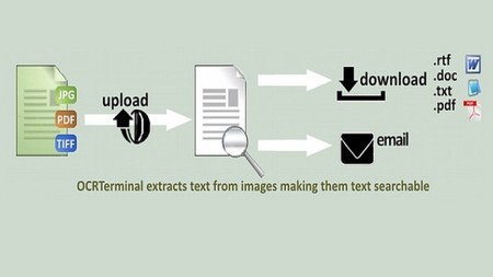 Consejos para digitalizar tus documentos de empresa-1