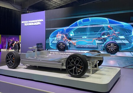 Bateria Auto Electrico Byd