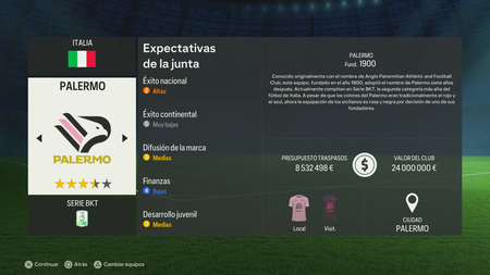 Ea Sports Fc 24 Ideas Carrera Recurso 8