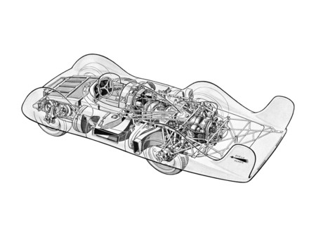 Renault Etoile Filante esquema