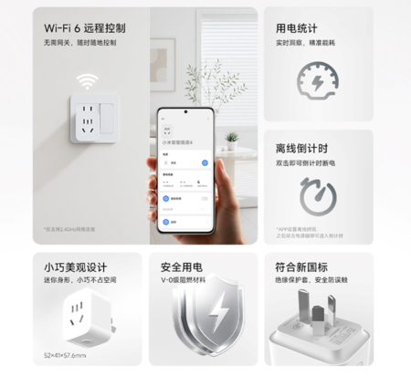 Xiaomi Smart Plug 4
