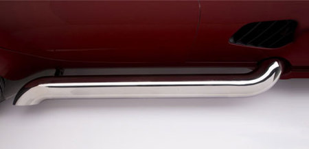 Iconic GTR Roadster