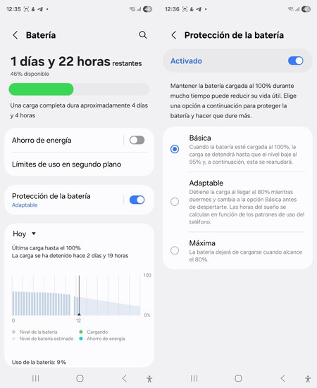 Protección batería