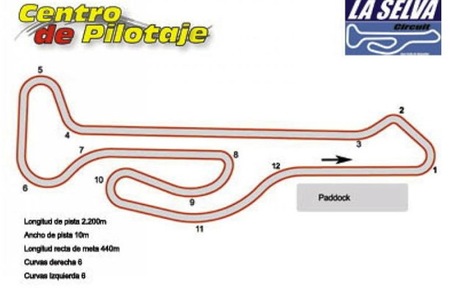 Circuito de la Selva