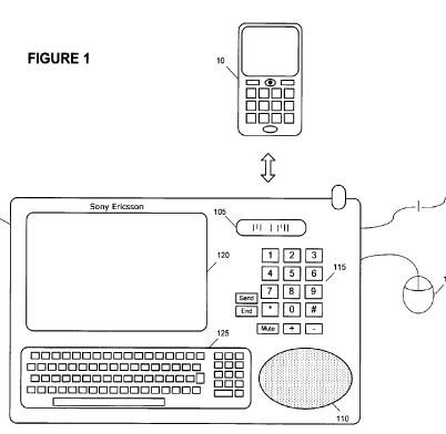 Sony Ericsson patenta una docking station para móviles
