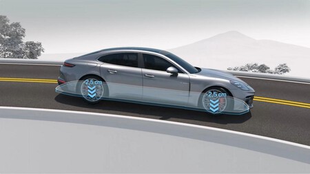 Porsche Panamera 2024 Prueba Contacto 2