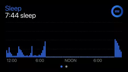 ウォッチ0s5スリープ