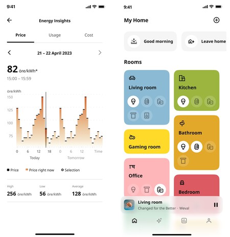 I Os Large Energy Insights Spot Price A13764ed3c
