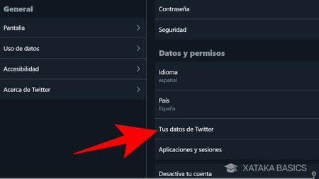 Tus Datos De Twitter