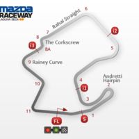 Superbikes Estados Unidos 2015: toda la información a un click de distancia