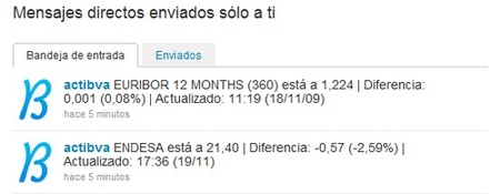 actibva respuestas