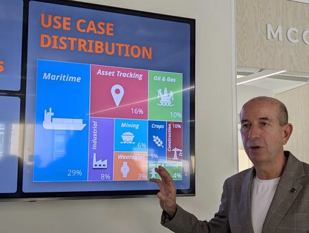 Casos de uso Sateliot 5G