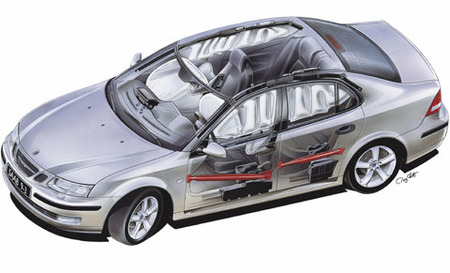 Saab 9-3