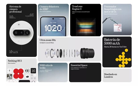 Nothing phone 3a caracteristicas