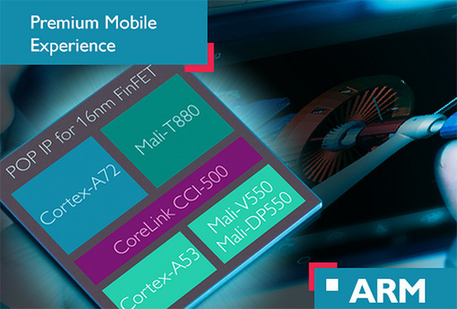 Cortex A72 Mali 880