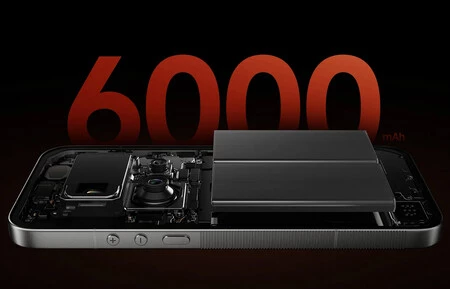 Xiaomi Leica Leitzphone