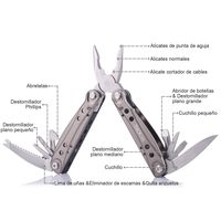 4 euros de descuento en los alicates multifuncionales Tacklife MPY05 y MPY06: nos salen por 9 euros en Amazon 