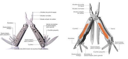 4 euros de descuento en los alicates multifuncionales Tacklife MPY05 y MPY06: nos salen por 9 euros en Amazon