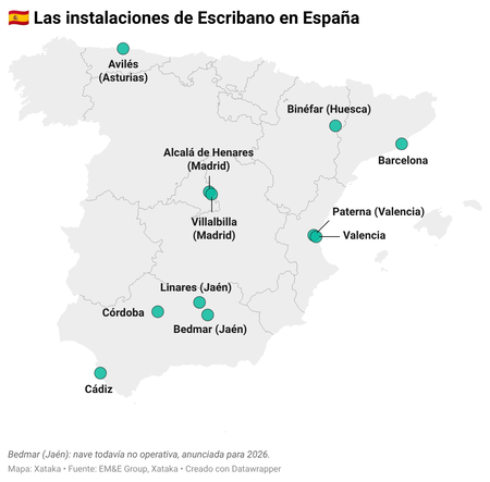 G6ot1 Las Instalaciones De Escribano En Espana