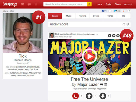 Let's loop, descubrimiento social de música