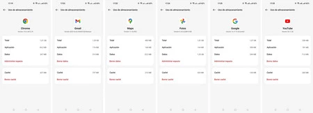 Chrome、Gmail、マップ、フォト、Google、YouTube (それぞれ 627、737、212、424、155、285 MB のキャッシュ)