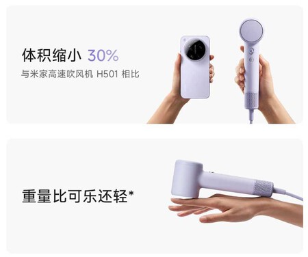 Xiaomi Mijia High-Speed Hair Dryer Mini