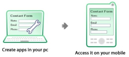 Zoho Creator Mobile