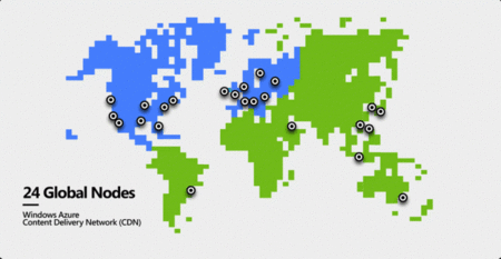 ¿Que es un CDN y como se utiliza en Windows Azure?