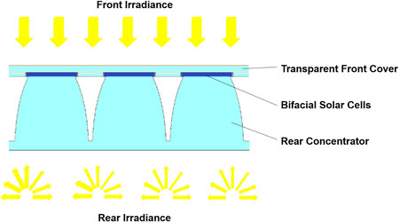 solar panel university of jaén
