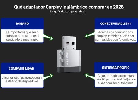 Que Adaptador Carplay Inalambrico Comprar