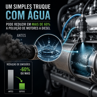 Um simples truque com água pode reduzir em mais de 60% a poluição de motores a diesel