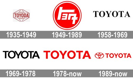 Branding Toyota 4