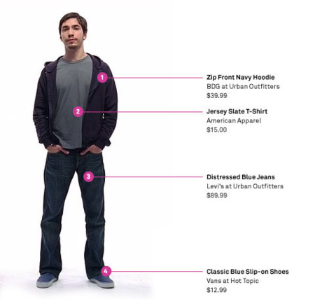 Vestir como un Mac
