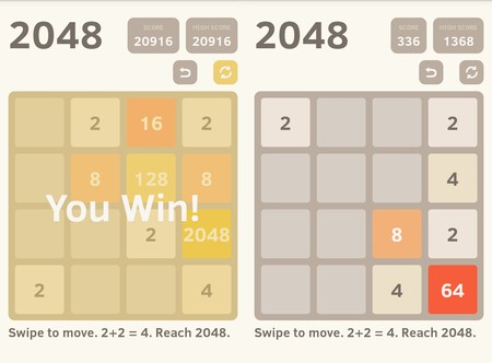 2048