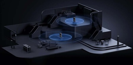 Xiaomi Mesh System Be3600 Pro 3