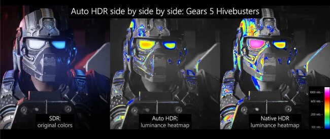 Auto Hdr