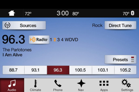 Nunca vuelvas a perder tu señal FM con el nuevo sistema de antena dual de Ford